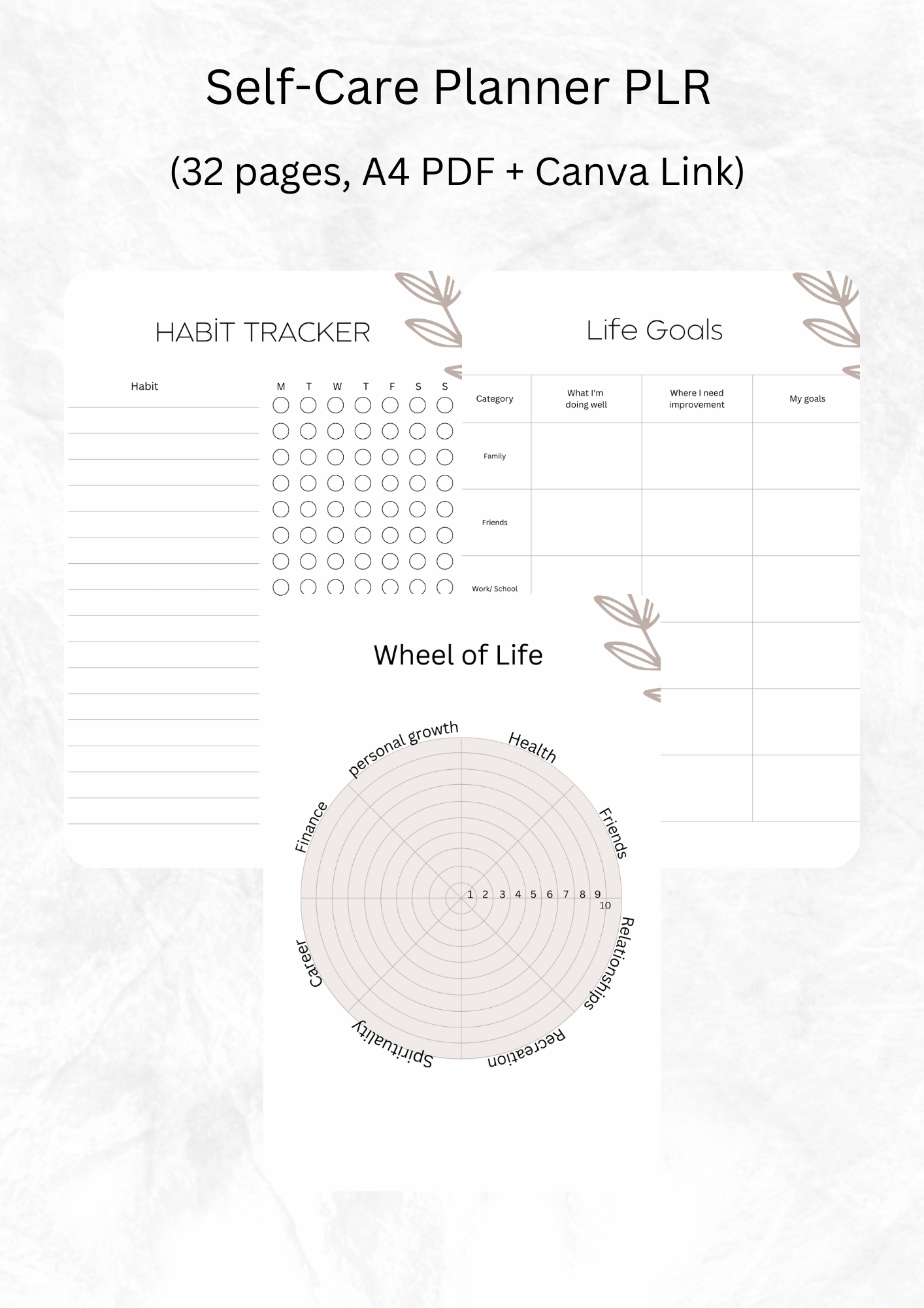 Self-Care Planner
