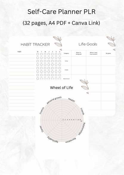 Self-Care Planner