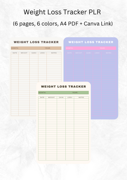 Weight Loss Tracker PLR