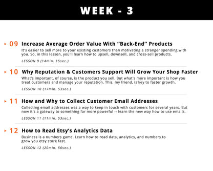 Etsy Course: How to Sell Digital Products on Etsy + Full Design Bundle