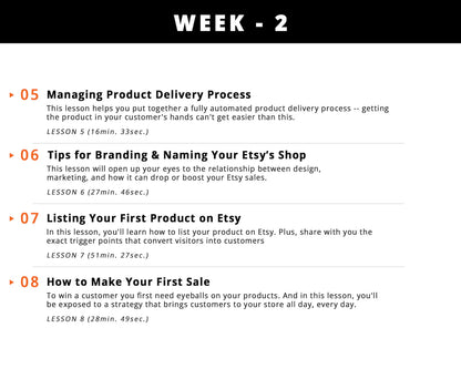 Etsy Course: How to Sell Digital Products on Etsy + Full Design Bundle
