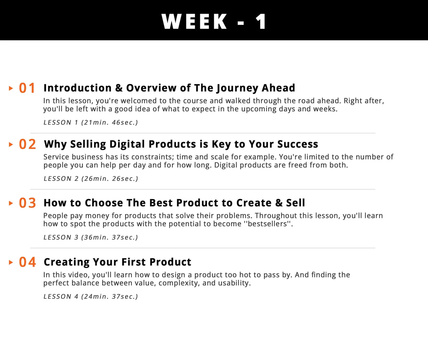 Etsy Course: How to Sell Digital Products on Etsy + Full Design Bundle